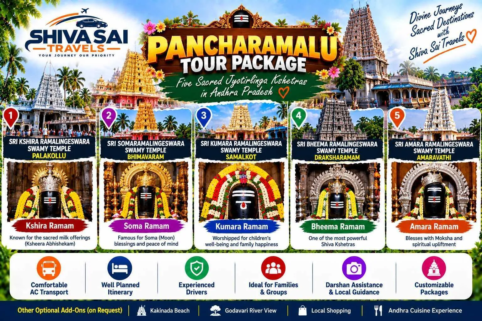 Pancharamalu tour package
